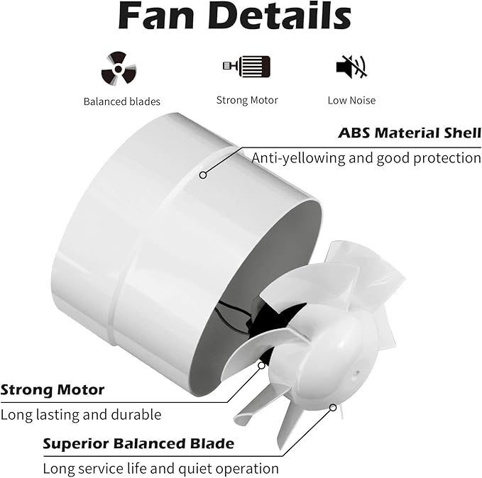 HUGOOME Inline Duct Fan 4 Inch Vent Booster, HVAC Exhaust Intake Fans 76 CFM - Image 2