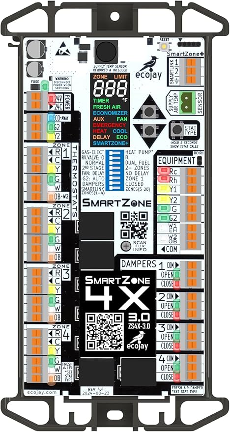 SmartZone-4X Control by ECOJAY
