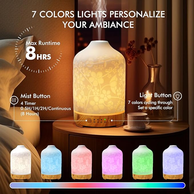 Aromatherapy Essential Oil Diffuser 150ml Ceramic Ultrasonic Aroma Oil Diffuser - Image 2