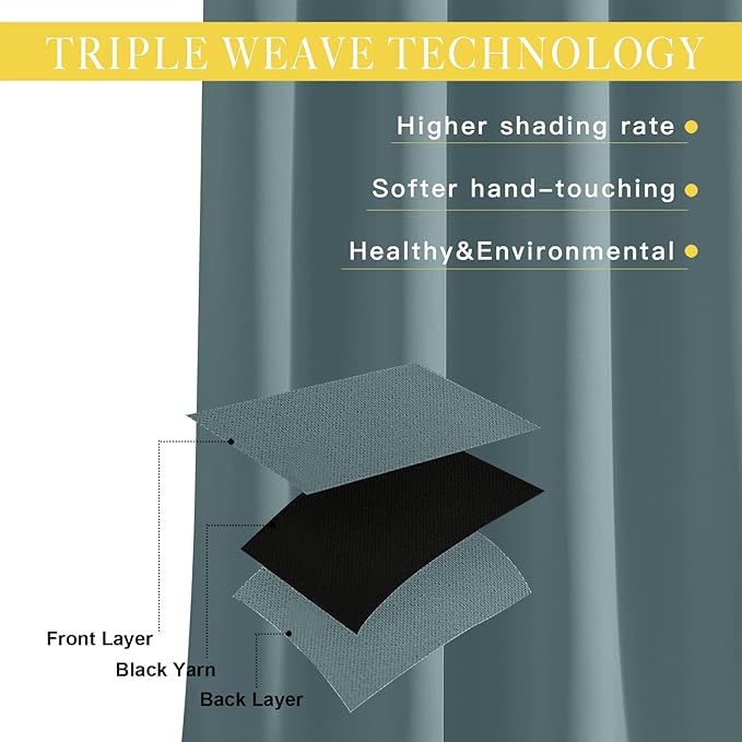 NICETOWN Blackout Curtain for Sliding Door, Patio Door Curtains, Grommet - Image 5