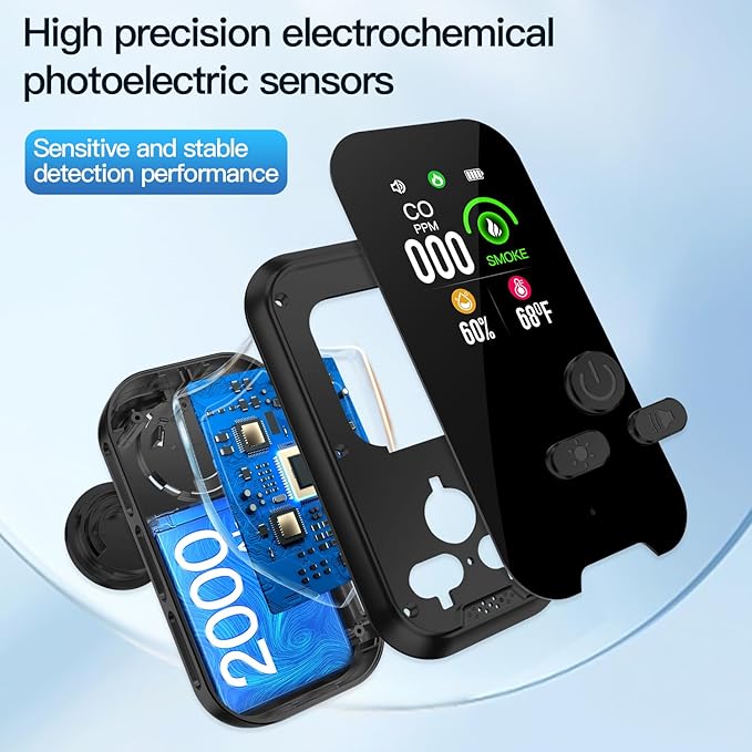 4IN1 Plug in Smoke & Carbon Monoxide Detector Combination Builti-in 2000 mAh - Image 7