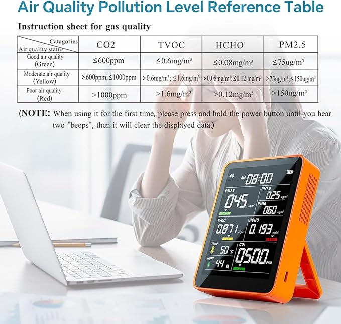 Air Quality Monitor Indoor, 13-in-1 Smart Air Quality Tester - Image 4
