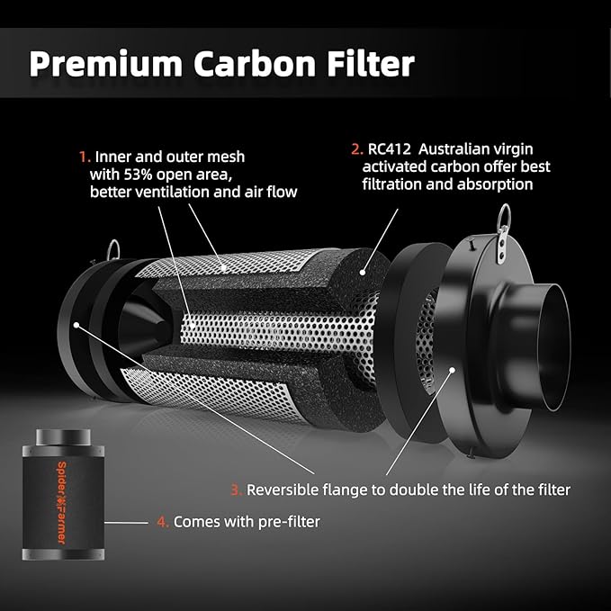 Spider Farmer 6 Inch Air Carbon Filrer Smelliness Control - Image 8