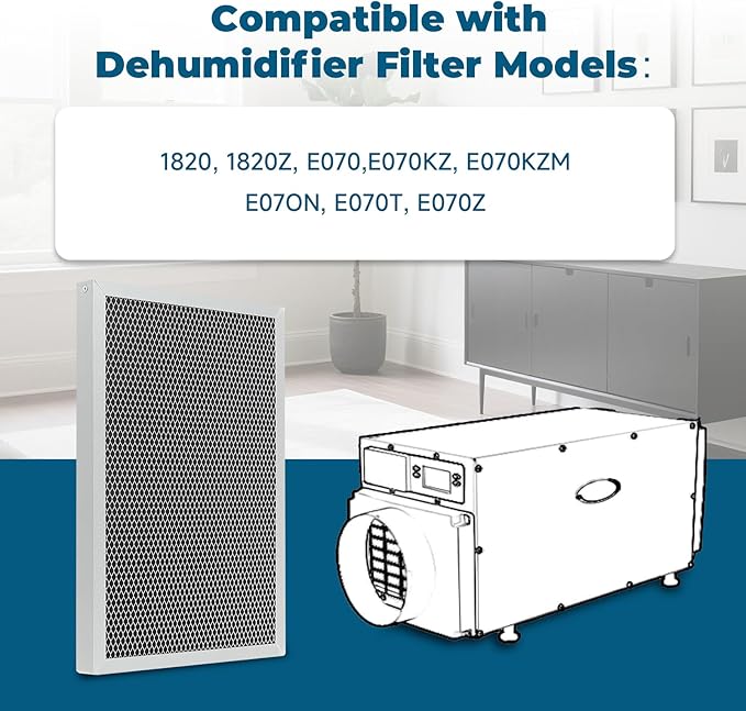 2-Packs 5695 Washable MERV 8 Dehumidifier Filter 8x12x1 Compatible - Image 2
