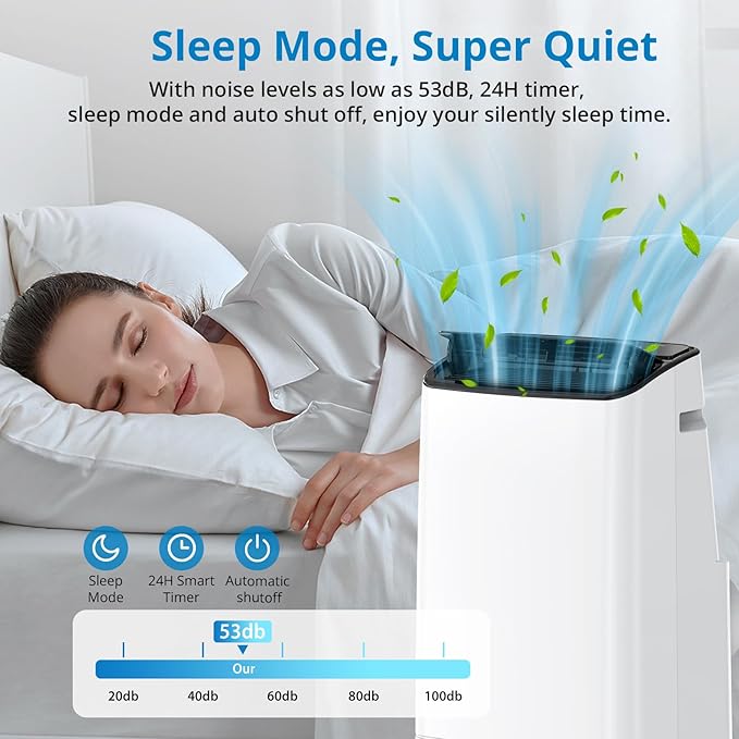 GarveeLife 14, 000 BTU Portable Air Conditioner - Image 3