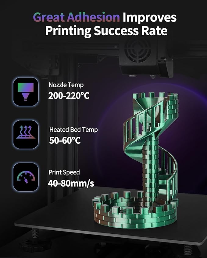 LANDU Silk Tri-Color PLA Filament 1.75mm 1Kg, Triple Color Silk PLA Filament - Image 4