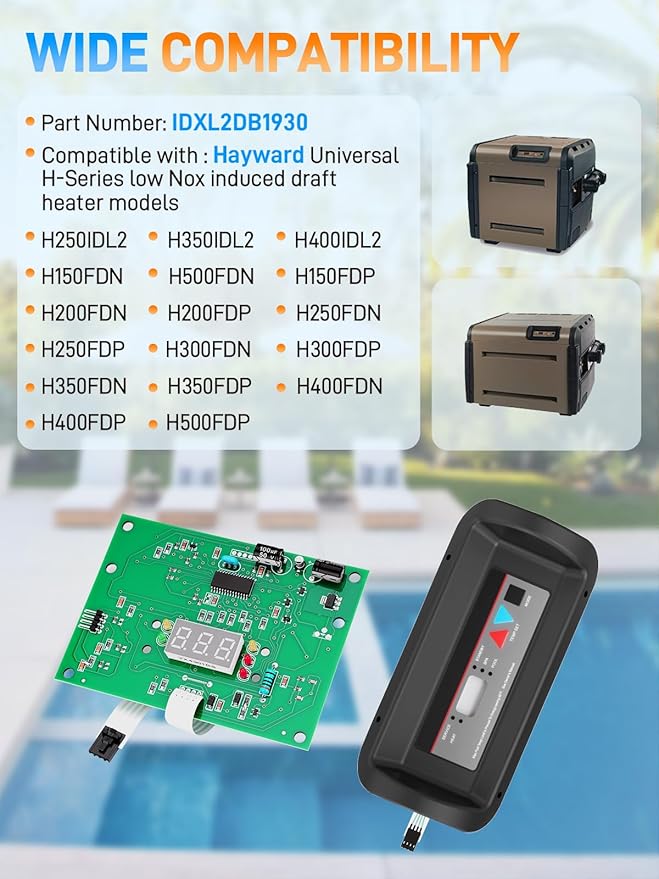 IDXL2DB1930 & FDXLBKP1930 Display Board - Image 2