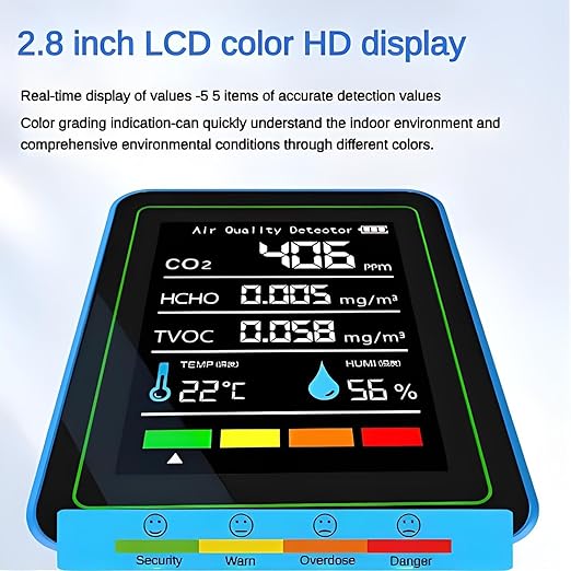 5-in-1 Professional Indoor Air Quality Monitor Indoor Portable CO2 Monitor | - Image 6