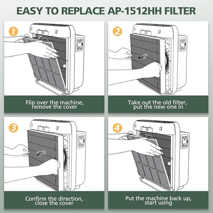 AP-1512HH Filter Replacement Set - Image 8