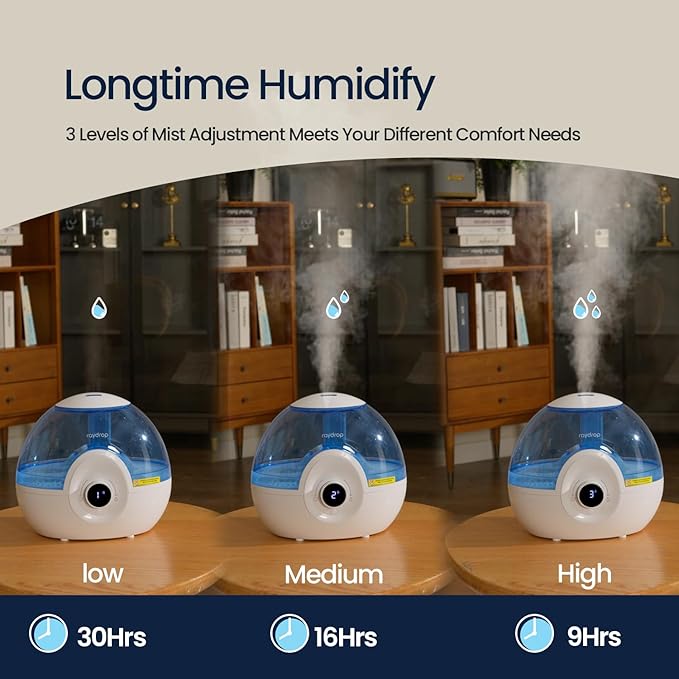 raydrop 2.2L Humidifiers for Bedroom, Cool Mist Humidifiers - Image 7