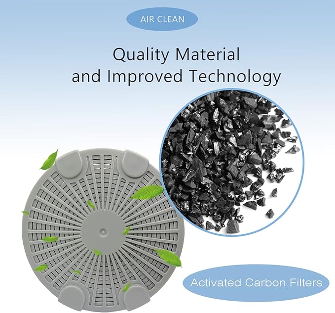 A200 Humidifier Filter with Activated Carbon Compatible with BONECO & - Image 2