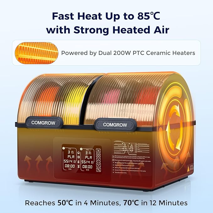 Comgrow SH03 4-Spool Filament Dryer Box, Dual 200W Heating Chambers, 85°C Max - Image 3