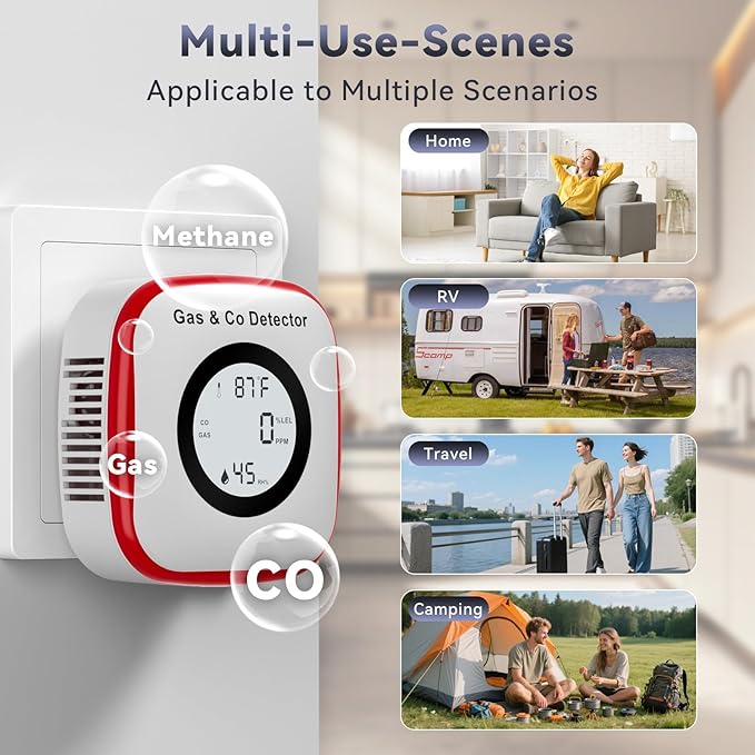 Carbon Monoxide Detectors, Gas Leak Detector & Carbon Monoxide Detector Plug in - Image 7