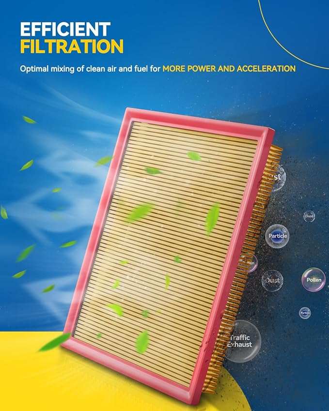 PHILTOP Engine Air Filter, CA10522 Compatible - Image 4