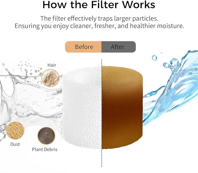 Boxing 12-Pack Top Fill Humidifier Replacement Filters, Capture Particles - Image 2
