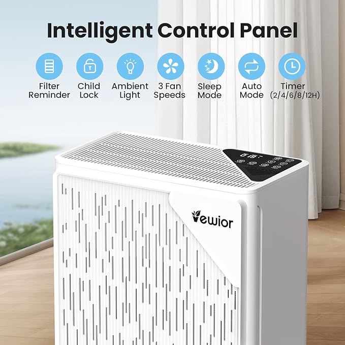 Air Purifiers for Home Large Room up to 2535ft², VEWIOR H13 True HEPA Air - Image 7