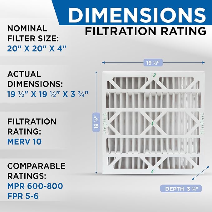 Glasfloss ZL 20x20x4 MERV 10 Pleated 4" Inch Air Filters - Image 2