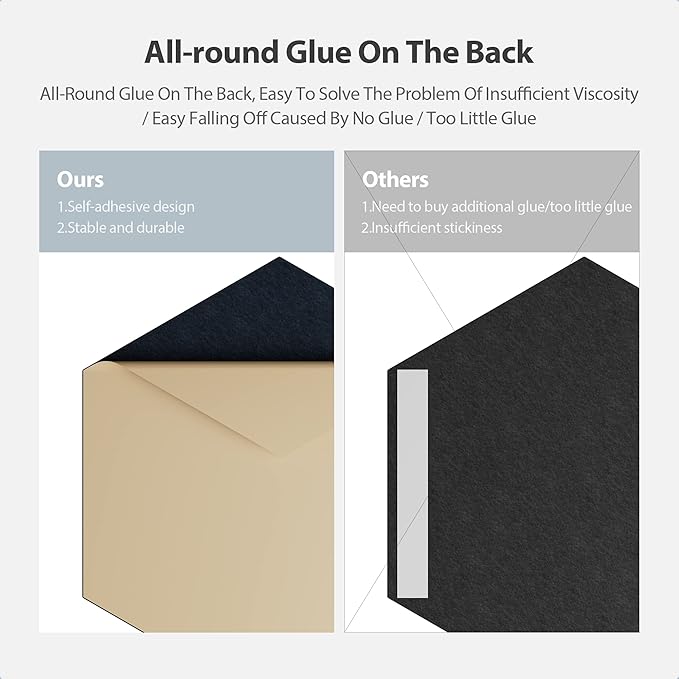 12 Pack Acoustic Panels Self Adhesive Sound Proof Foam, High Density Sound - Image 4