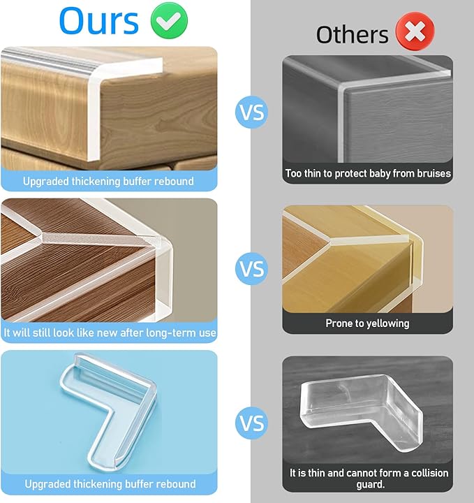 1.57 in x 16.4 FT, Edge Corner Protector Baby Proofing - Image 5