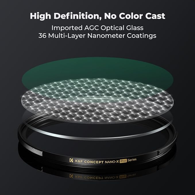K&F CONCEPT 46mm MC UV Lens Protection Filter - Image 6