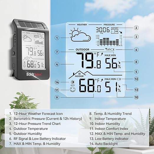 BaldrTherm Wireless Weather Station, Dual-Zone Indoor & Outdoor/Childroom Temp - Image 7