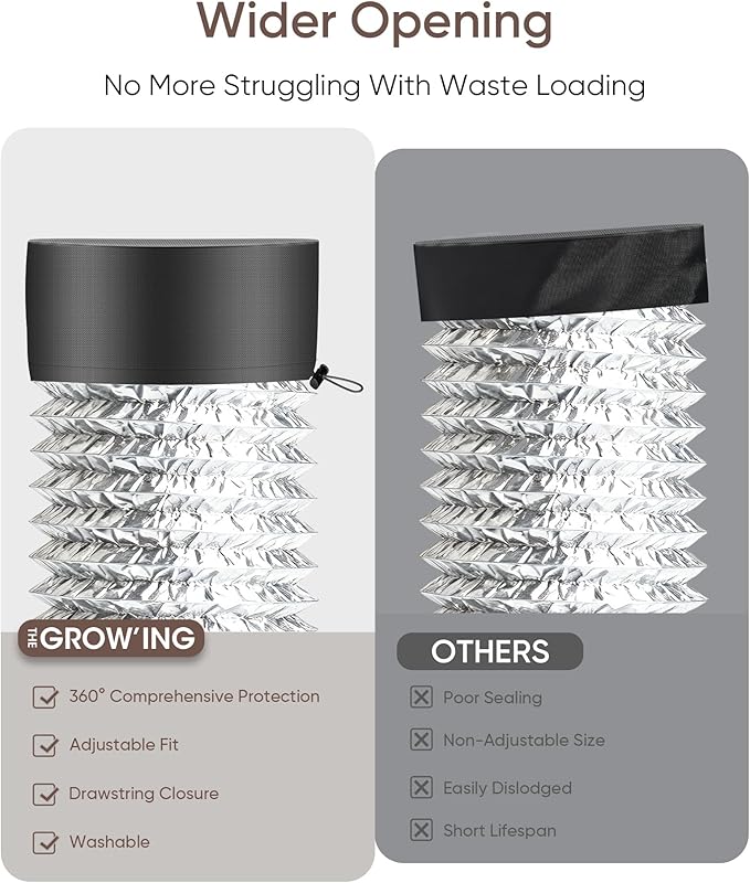 THE GROWING 2-Pcs 6" Mesh Grow Tent Vent Cover - Image 5