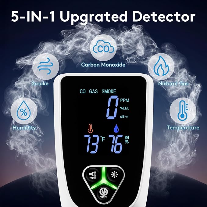 2 Pack 5-in-1 Carbon Monoxide Detectors Plug in, Natural Gas Leak Detector& - Image 2