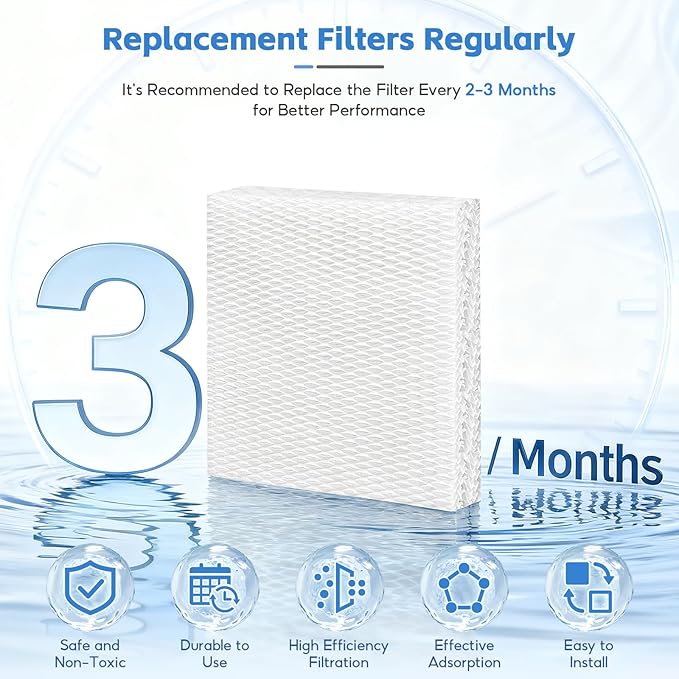 8-Pack HFT600 Humidifier Replacement Wicking Filter T - Image 5
