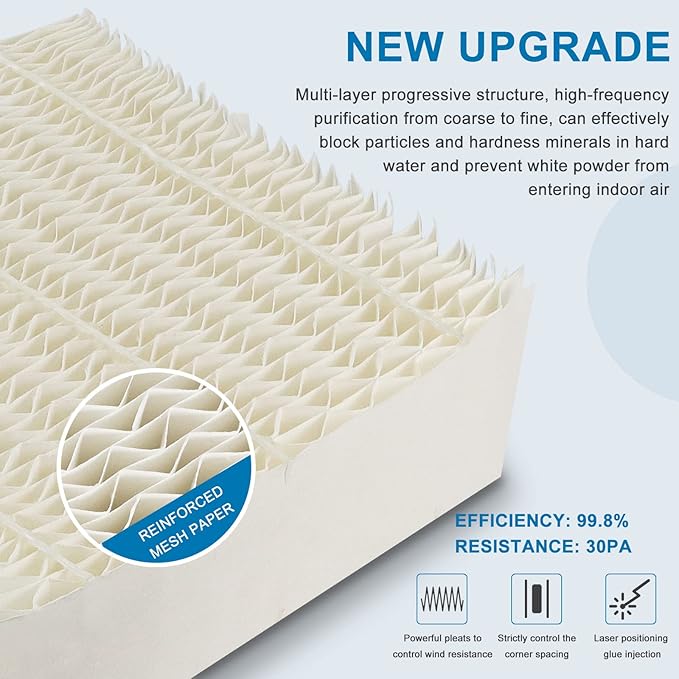 AMI PARTS 2 Pack 1043 Super Humidifier Wick Filter Replacement Compatible - Image 3