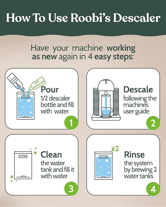 Nespresso Vertuo Compatible Descaling Solution. Eco-Friendly Formula to Clean & - Image 6