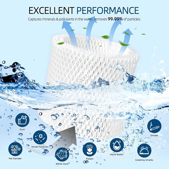 HC-888 Humidifier Replacement Wicks Filters: - Image 4