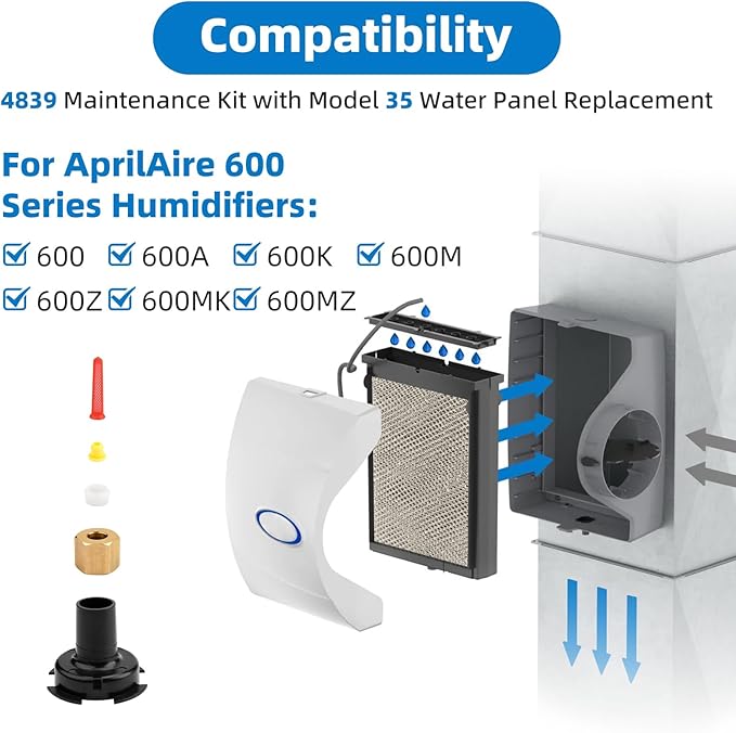 4839 Maintenance Kit with Model 35 Water Panel Humidifier Filter Replacement - Image 3