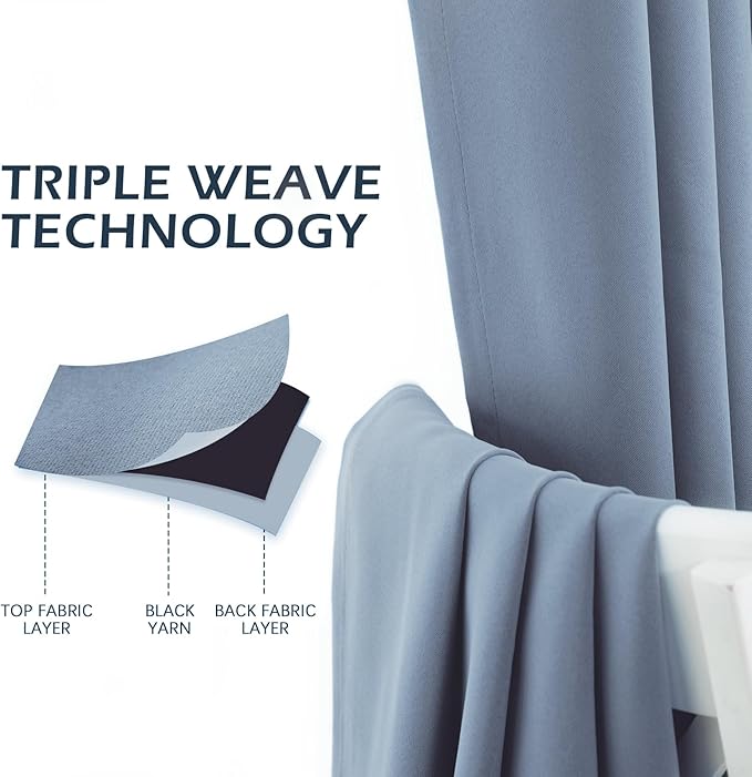 MYSKY HOME Dusty Blue Blackout Curtains - Image 4