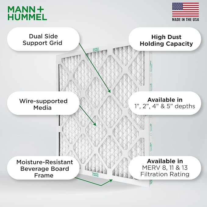 Mann+Hummel 18x20x1 MERV 8 Pleated HVAC AC Furnace Air Filters. Box of 8. - Image 5