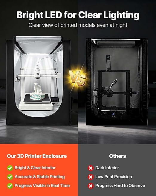 VEVOR 3D Printer Enclosure, Dustproof Waterproof Oxford Cloth 3D Printer Tent - Image 4