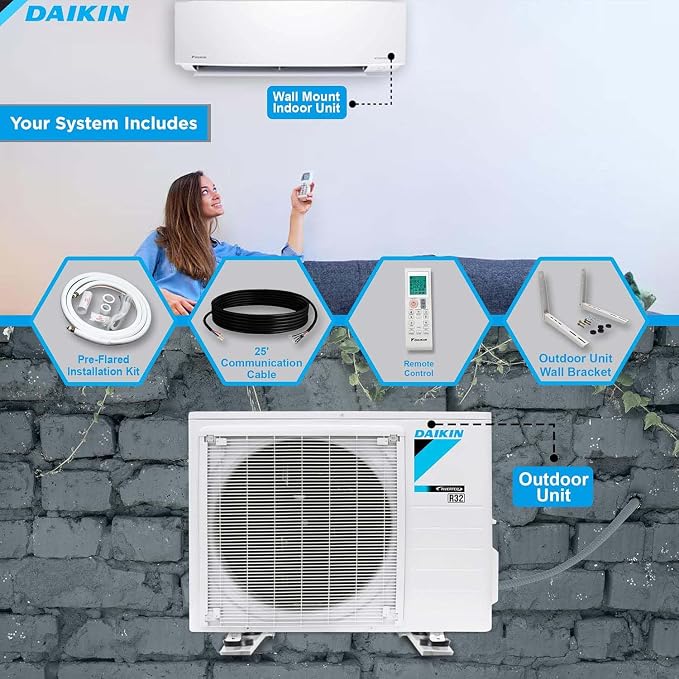 Daikin 18, 000 BTU 18 SEER2 Entra R32 Series Ductless Mini Split Heat Pump - Image 6