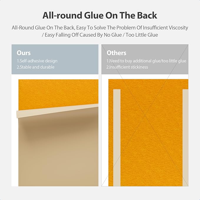 12 Pack Acoustic Panels Self Adhesive Sound Proof Foam, High Density Sound - Image 4