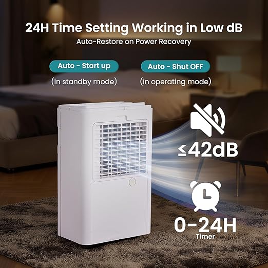 OLIXIS 5, 500 Sq. Ft Dehumidifier, 80 Pints Dehumidifier - Image 9