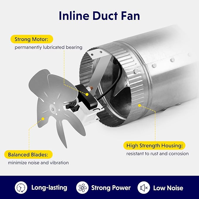 iPower 4 Inch Inline Duct Fan 100 CFM Booster Exhaust Fan - Image 2