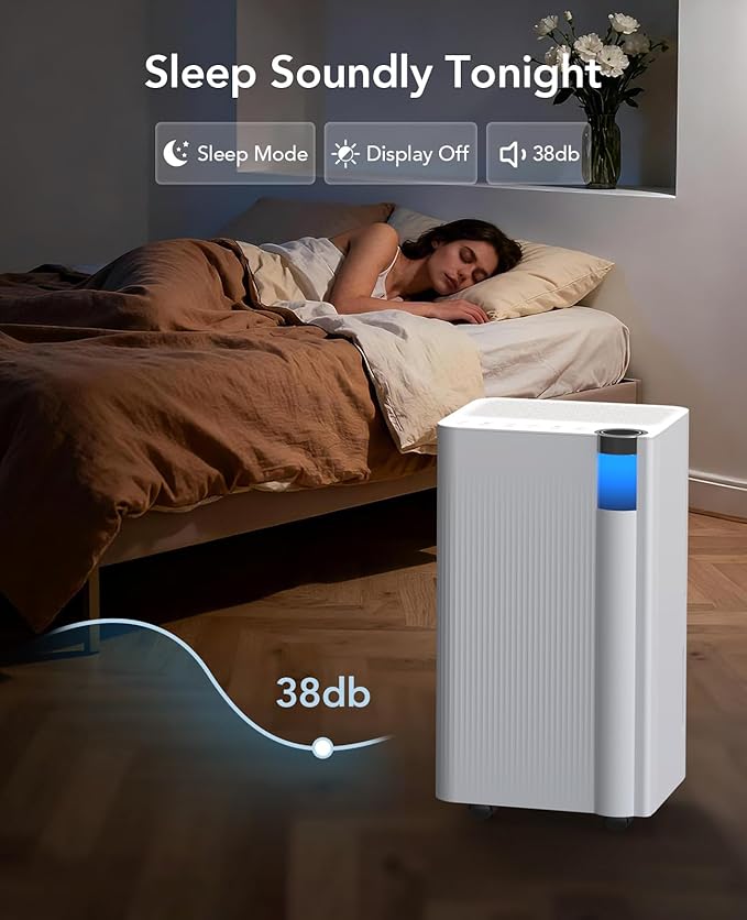 2500 Sq.Ft Dehumidifier for Basement - Image 8