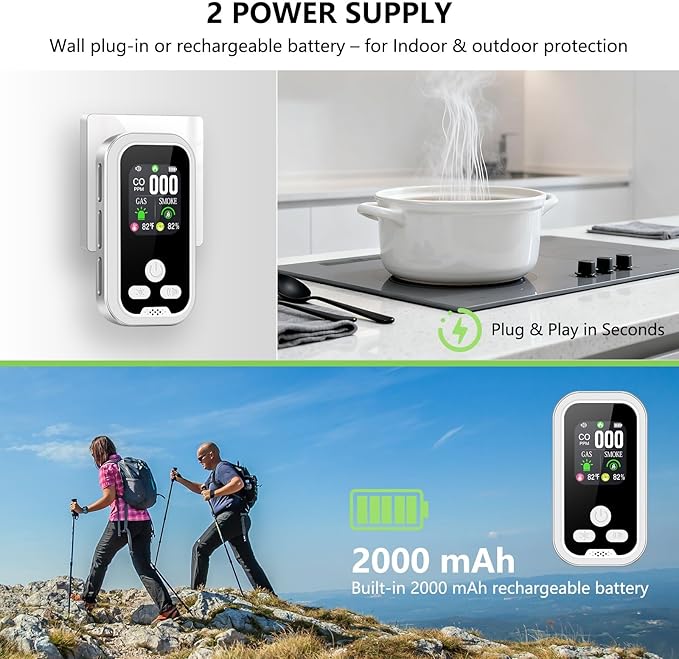5-in-1 Carbon Monoxide Detectors Combo Smoke, Natural Gas Leak, CO Alarm - Image 5