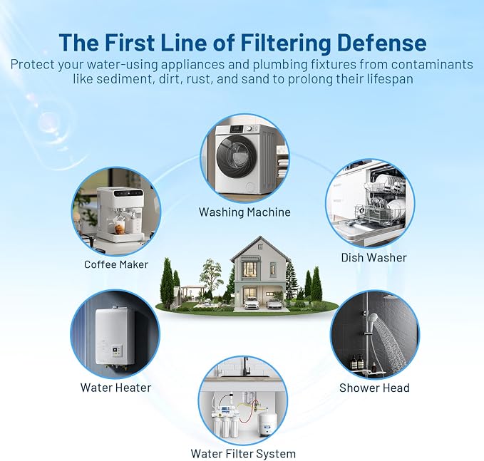 Whole House 5 Micron 10" x 2.5" Pleated Sediment Well Water Filter Cartridge - Image 8