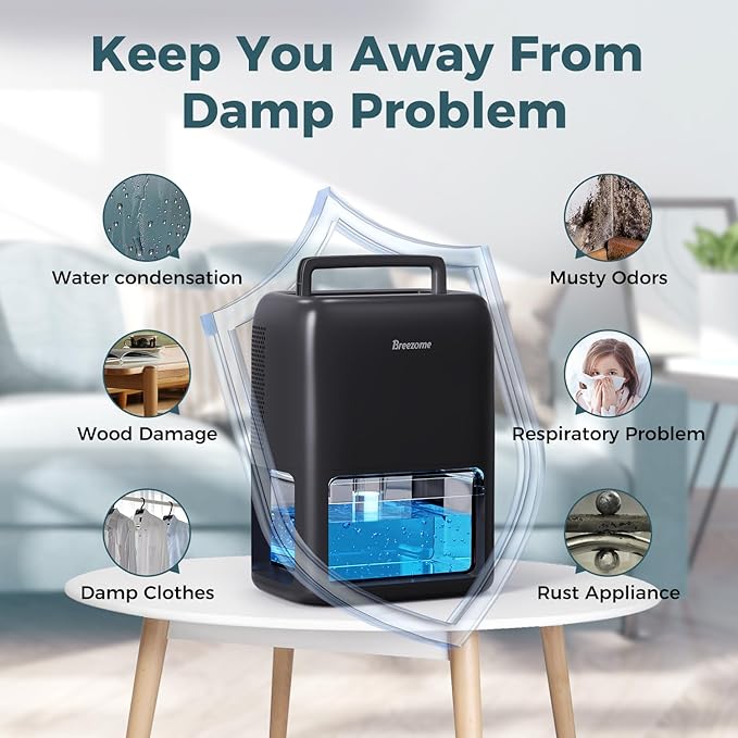 60 OZ Dehumidifiers for Home, Dual-Semiconductor Quiet Dehumidifier - Image 7