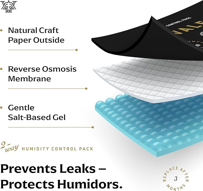 Valet 72% Two-Way Humidity Packs - Image 3