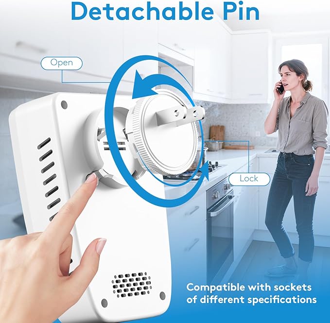 2 Pack 5-in-1 Carbon Monoxide Detectors Plug in, Natural Gas Leak Detector& - Image 5