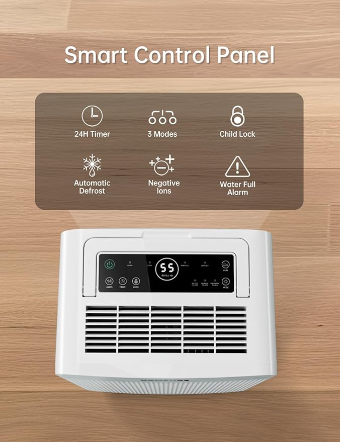 HUMSURE 4500 Sq. Ft 80 Pints Dehumidifier Equipped - Image 5