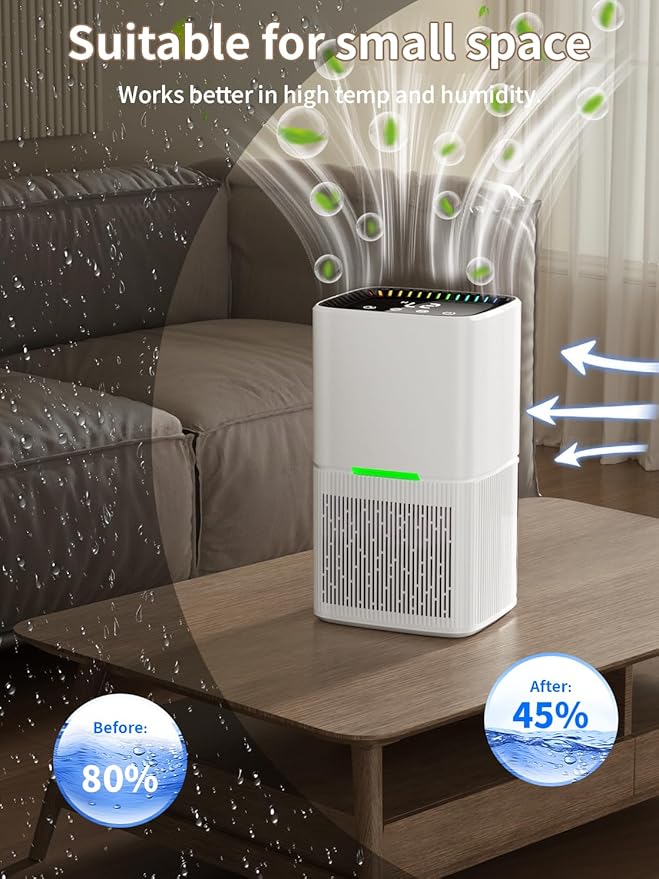 Dehumidifier, 60 OZ Water Tank, Dehumidifiers - Image 4