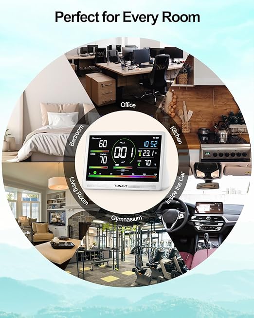16 in 1 Indoor Air Quality Monitor, Battery Powered, Air Detector Air Quality - Image 9