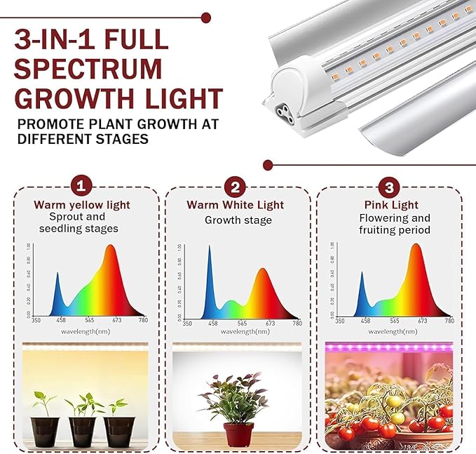 Mushroom Grow Tent with T8 Grow Light Timer - Image 5