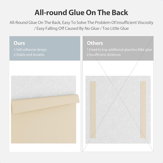 12 Pack Acoustic Panels Self Adhesive Sound Proof Foam, High Density Sound - Image 4